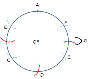 解答 円周の四等分をコンパスだけで